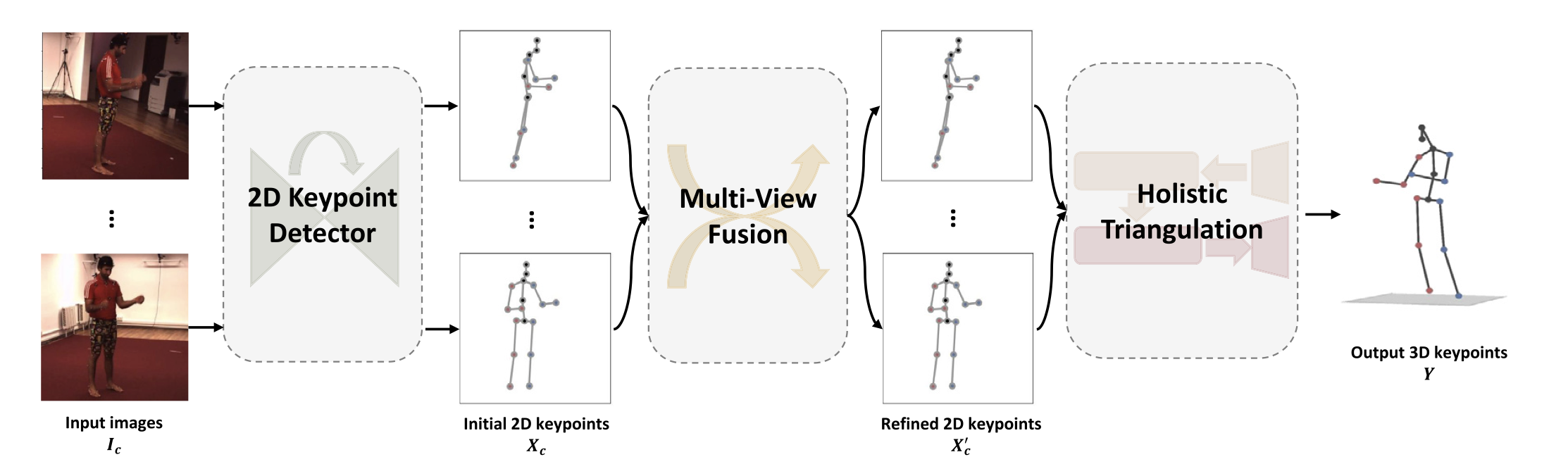 Graphical_abstract