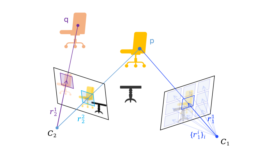 method_1
